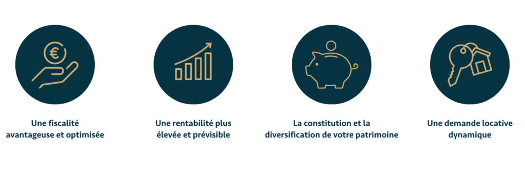 Dispositif LMNP